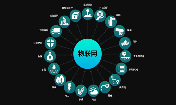 物聯(lián)網(wǎng)技術(shù)漸趨成熟，這款4GDTU更值得推薦！